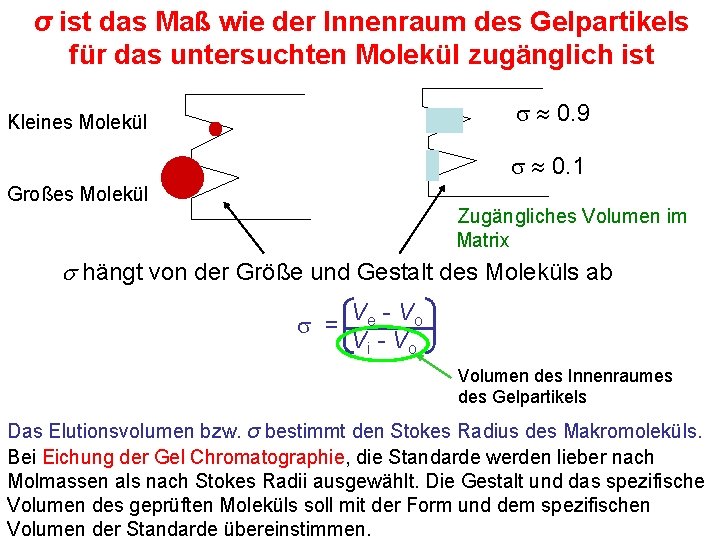 σ ist das Maß wie der Innenraum des Gelpartikels für das untersuchten Molekül zugänglich