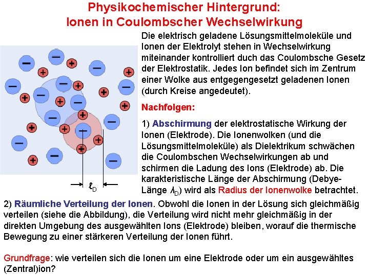 Physikochemischer Hintergrund: Ionen in Coulombscher Wechselwirkung Die elektrisch geladene Lösungsmittelmoleküle und Ionen der Elektrolyt