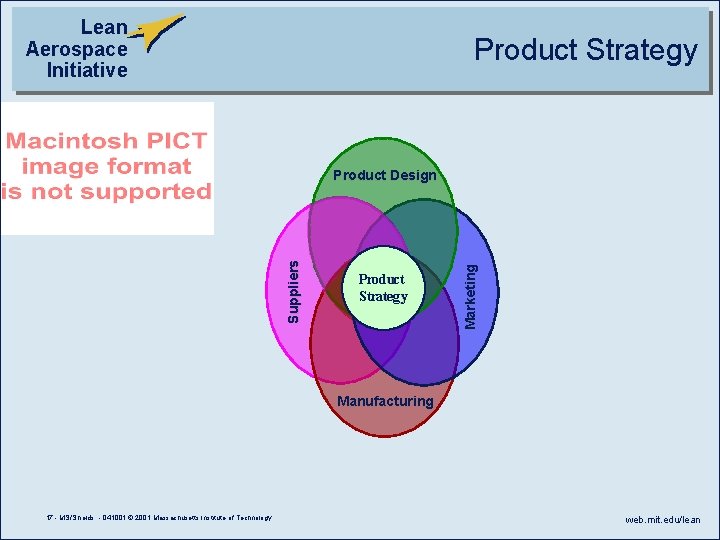 Lean Aerospace Initiative Product Strategy Ma r k e ti n g S u