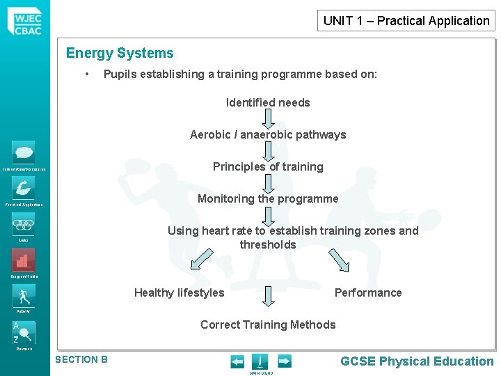 UNIT 1 – Practical Application Energy Systems • Pupils establishing a training programme based
