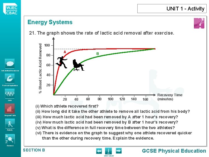UNIT 1 - Activity Energy Systems Information/Discussion Practical Application % Blood Lactic Acid Removed