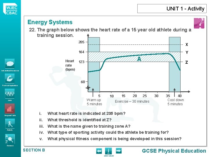 UNIT 1 - Activity Energy Systems 22. The graph below shows the heart rate