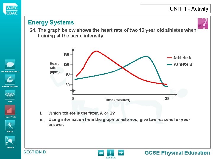 UNIT 1 - Activity Energy Systems 24. The graph below shows the heart rate