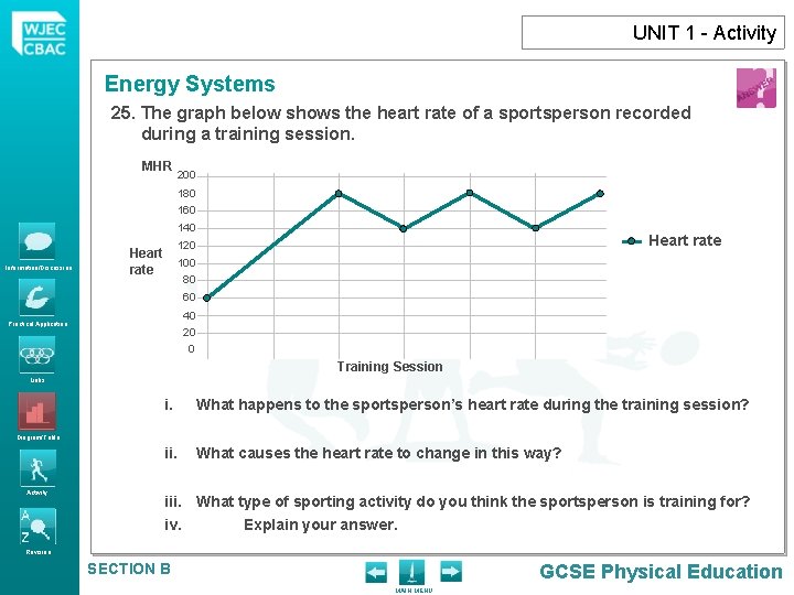 UNIT 1 - Activity Energy Systems 25. The graph below shows the heart rate