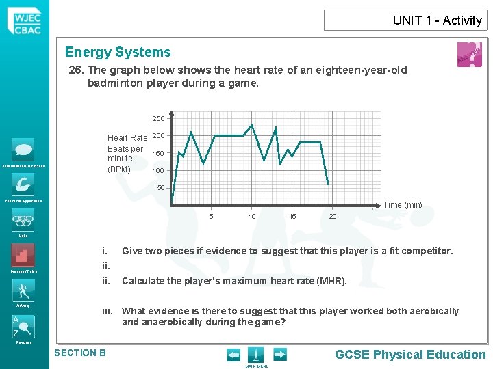 UNIT 1 - Activity Energy Systems 26. The graph below shows the heart rate