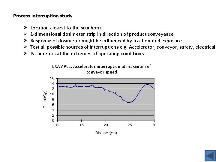 Process interruption study Ø Ø Ø Location closest to the scanhorn 1 -dimensional dosimeter