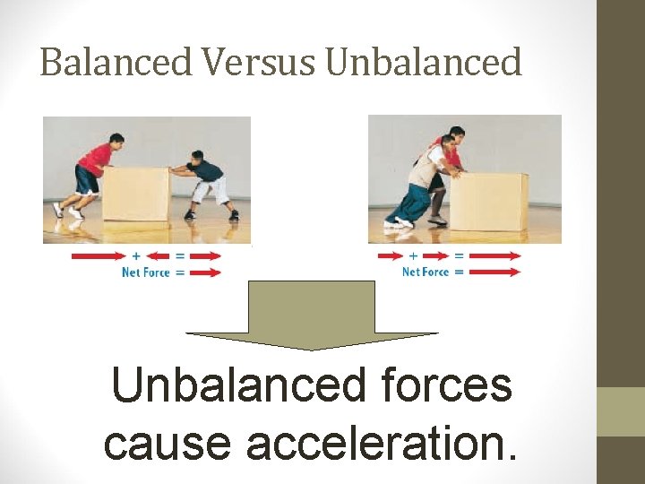 Balanced Versus Unbalanced forces cause acceleration. Balanced Versus Unbalanced forces cause acceleration.