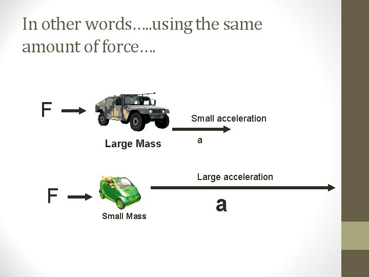In other words…. . using the same amount of force…. F Small acceleration Large In other words…. . using the same amount of force…. F Small acceleration Large