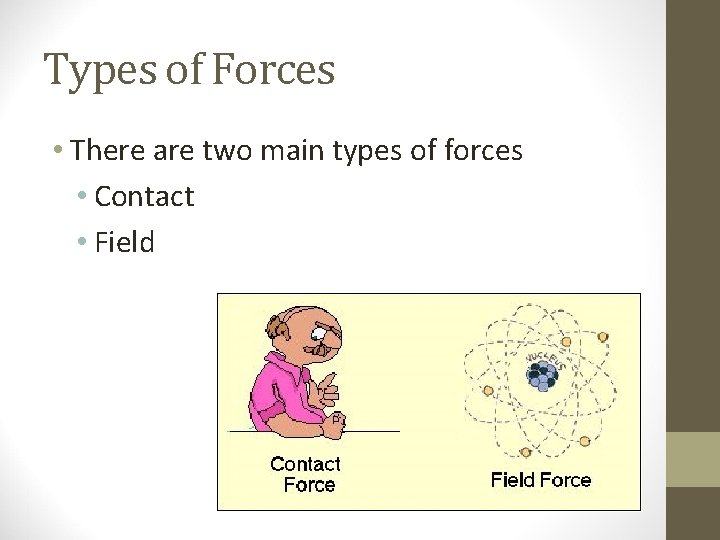 Types of Forces • There are two main types of forces • Contact • Types of Forces • There are two main types of forces • Contact •
