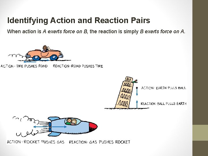 Identifying Action and Reaction Pairs When action is A exerts force on B, the Identifying Action and Reaction Pairs When action is A exerts force on B, the