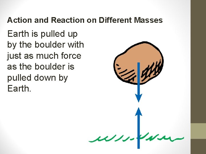 Action and Reaction on Different Masses Earth is pulled up by the boulder with Action and Reaction on Different Masses Earth is pulled up by the boulder with