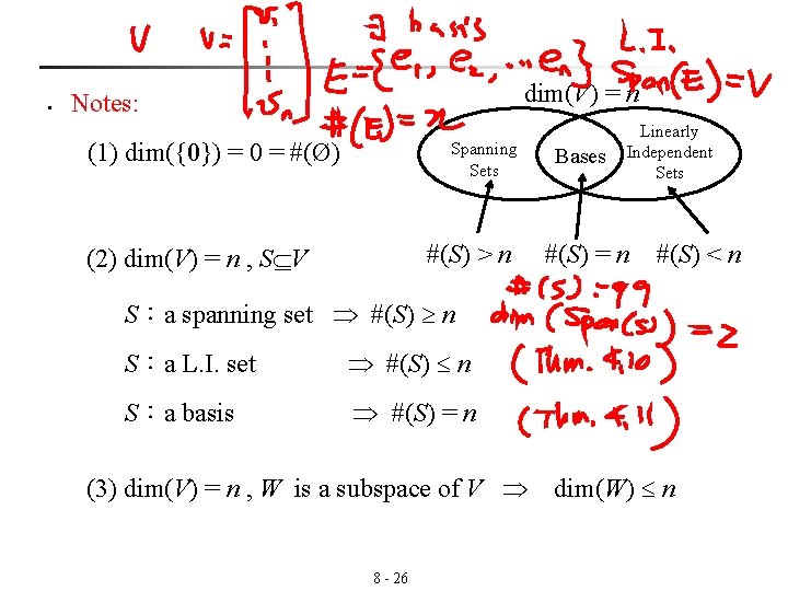 § dim(V) = n Notes: (1) dim({0}) = 0 = #(Ø) Spanning Sets #(S)