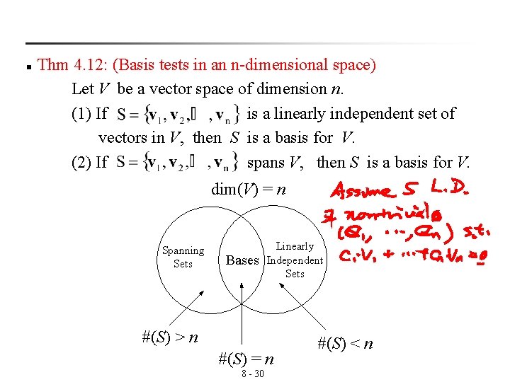 Thm 4. 12: (Basis tests in an n-dimensional space) Let V be a vector