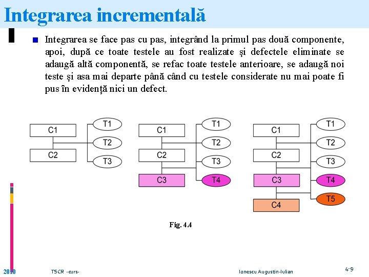 Integrarea incrementală Integrarea se face pas cu pas, integrând la primul pas două componente, Integrarea incrementală Integrarea se face pas cu pas, integrând la primul pas două componente,