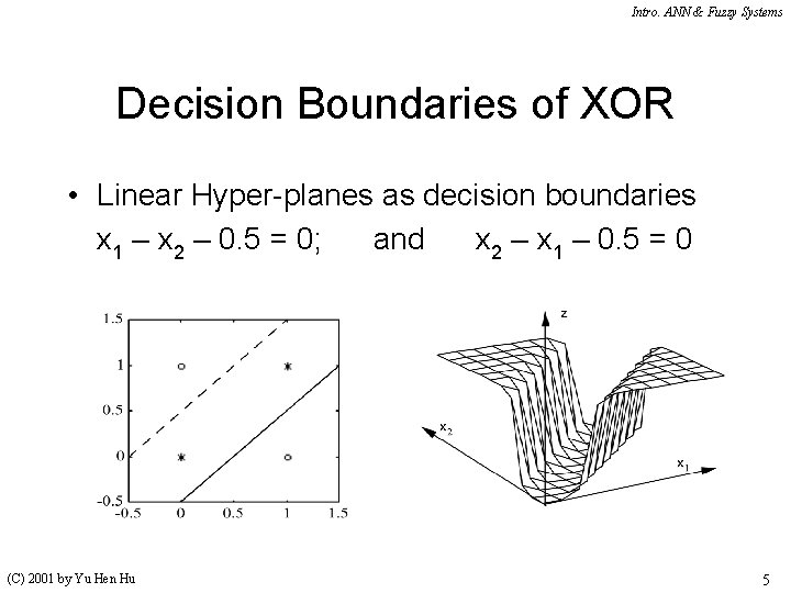 Intro. ANN & Fuzzy Systems Decision Boundaries of XOR • Linear Hyper-planes as decision Intro. ANN & Fuzzy Systems Decision Boundaries of XOR • Linear Hyper-planes as decision