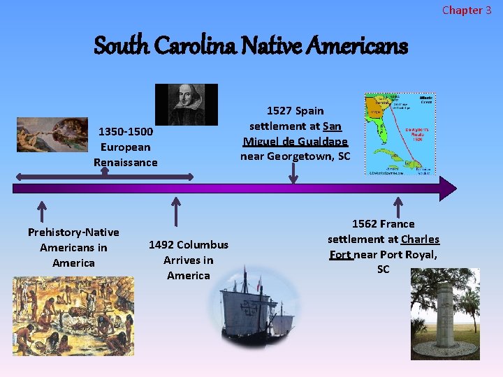 Chapter 3 South Carolina Native Americans 1350 -1500 European Renaissance Prehistory-Native Americans in America