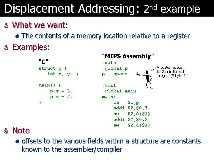 Displacement Addressing: 2 nd example ã What we want: l The contents of a