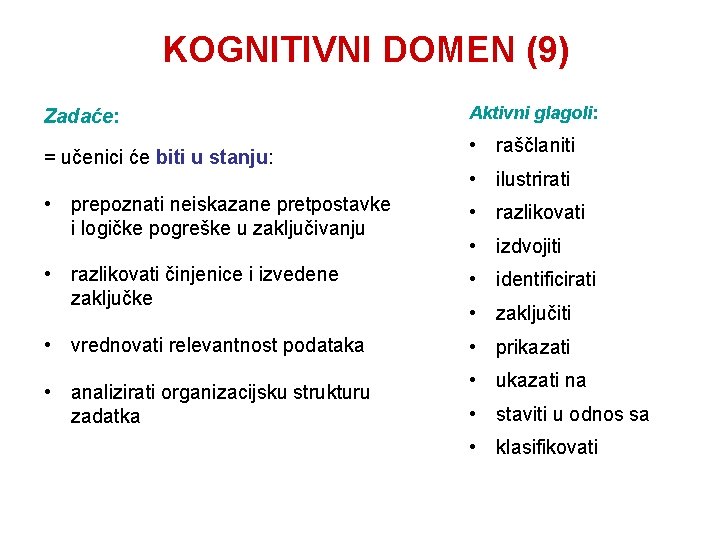 KOGNITIVNI DOMEN (9) Zadaće: = učenici će biti u stanju: Aktivni glagoli: • raščlaniti