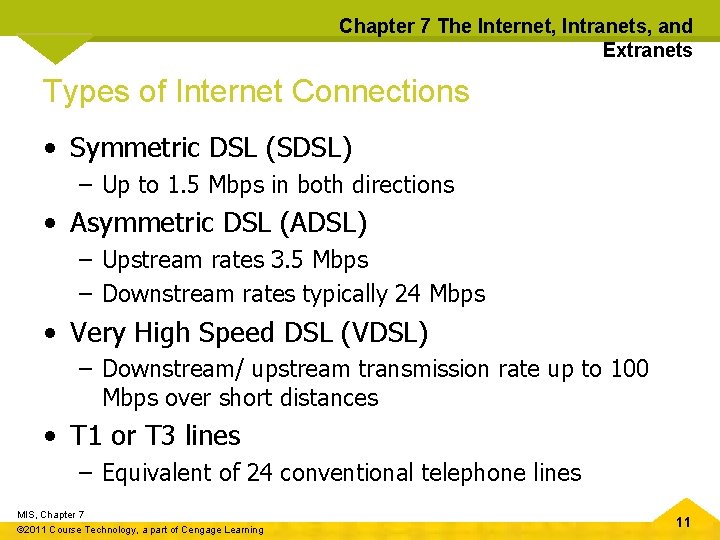 Chapter 7 The Internet, Intranets, and Extranets Types of Internet Connections • Symmetric DSL