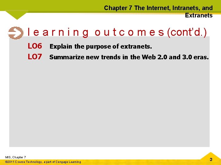 Chapter 7 The Internet, Intranets, and Extranets l e a r n i n