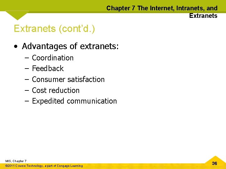 Chapter 7 The Internet, Intranets, and Extranets (cont’d. ) • Advantages of extranets: –