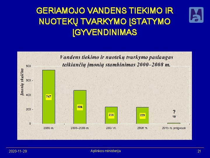 GERIAMOJO VANDENS TIEKIMO IR NUOTEKŲ TVARKYMO ĮSTATYMO ĮGYVENDINIMAS 2020 -11 -29 Aplinkos ministerija 21