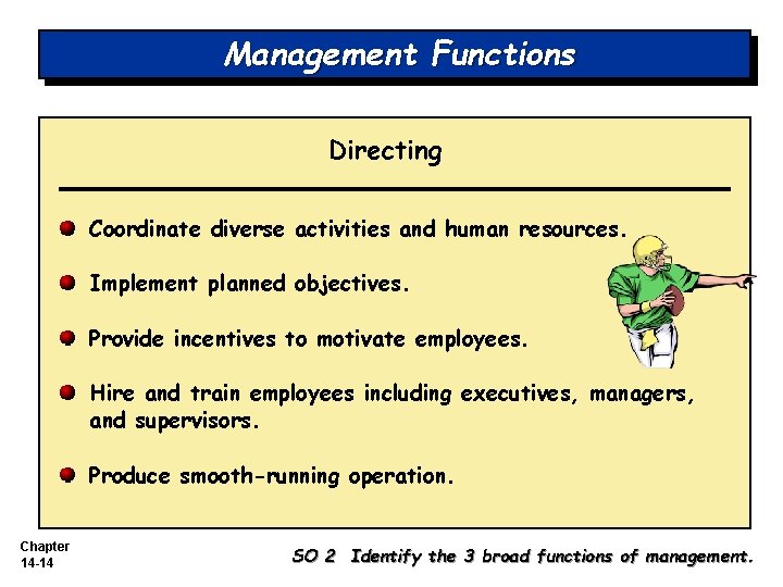 Management Functions Directing Coordinate diverse activities and human resources. Implement planned objectives. Provide incentives