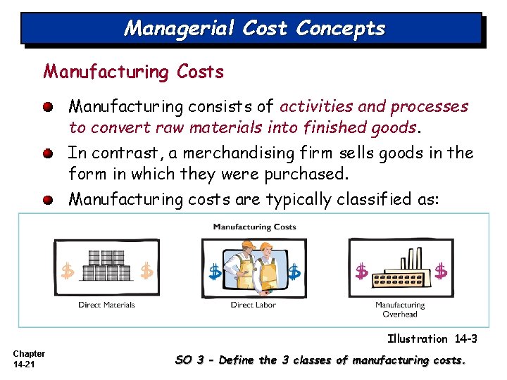 Managerial Cost Concepts Manufacturing Costs Manufacturing consists of activities and processes to convert raw