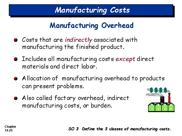 Manufacturing Costs Manufacturing Overhead Costs that are indirectly associated with manufacturing the finished product.