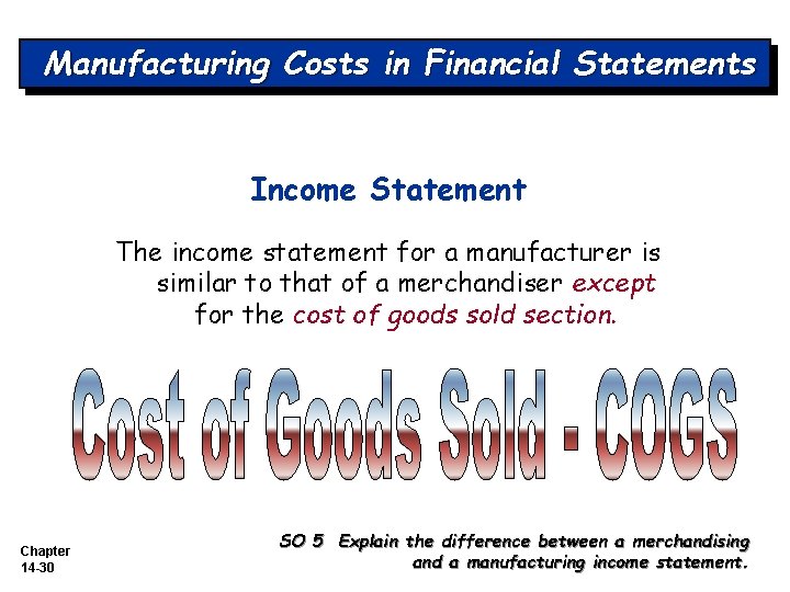 Manufacturing Costs in Financial Statements Income Statement The income statement for a manufacturer is