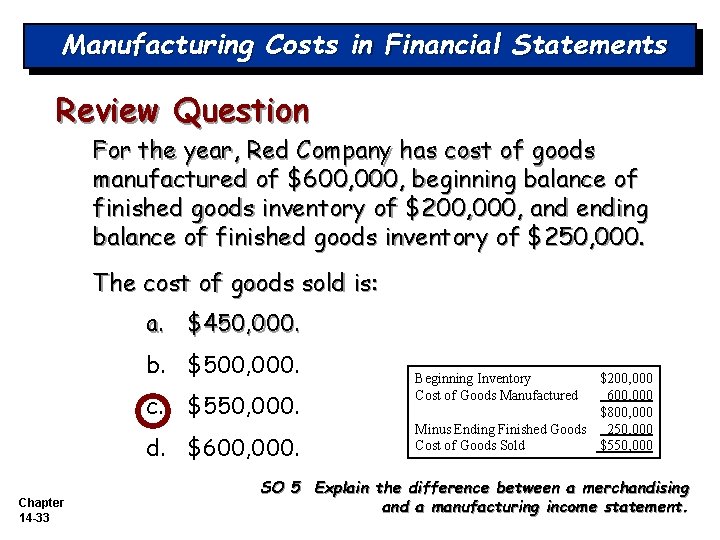 Manufacturing Costs in Financial Statements Review Question For the year, Red Company has cost