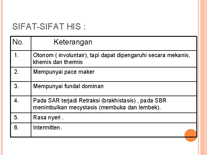 SIFAT-SIFAT HIS : No. Keterangan 1. Otonom ( involuntair), tapi dapat dipengaruhi secara mekanis,