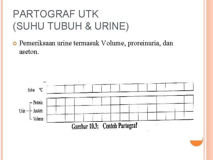 PARTOGRAF UTK (SUHU TUBUH & URINE) Pemeriksaan urine termasuk Volume, proreinuria, dan aseton. 