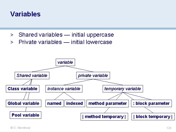 Variables > Shared variables — initial uppercase > Private variables — initial lowercase variable Variables > Shared variables — initial uppercase > Private variables — initial lowercase variable