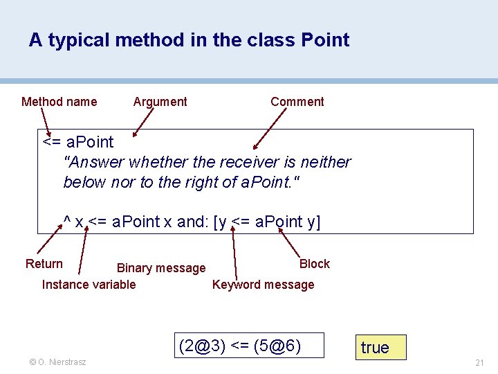 A typical method in the class Point Method name Argument Comment <= a. Point A typical method in the class Point Method name Argument Comment <= a. Point