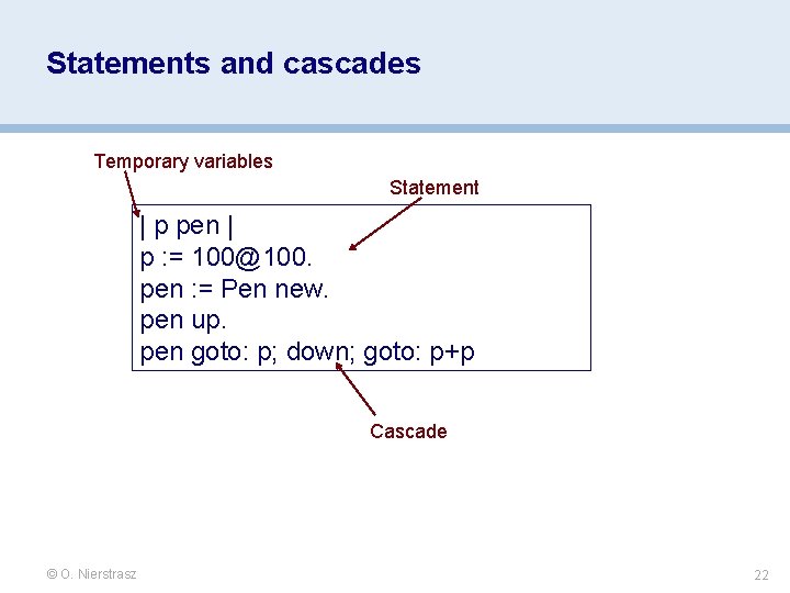 Statements and cascades Temporary variables Statement | p pen | p : = 100@100. Statements and cascades Temporary variables Statement | p pen | p : = 100@100.
