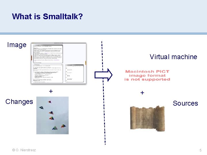 What is Smalltalk? Image Virtual machine + Changes © O. Nierstrasz + Sources 5 What is Smalltalk? Image Virtual machine + Changes © O. Nierstrasz + Sources 5