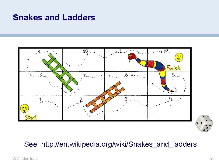 Snakes and Ladders See: http: //en. wikipedia. org/wiki/Snakes_and_ladders © O. Nierstrasz 78 Snakes and Ladders See: http: //en. wikipedia. org/wiki/Snakes_and_ladders © O. Nierstrasz 78