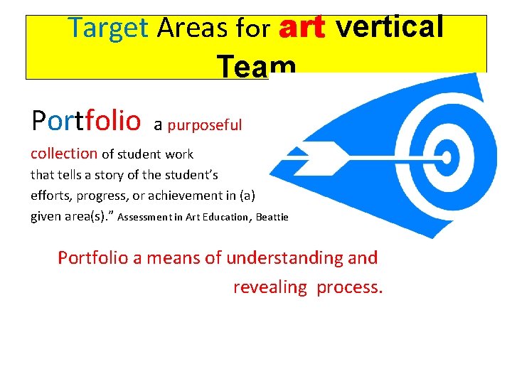 Target Areas for art vertical Team Portfolio a purposeful collection of student work that