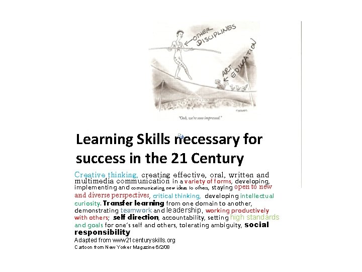 Learning Skills necessary for success in the 21 Century Creative thinking, creating effective, oral,