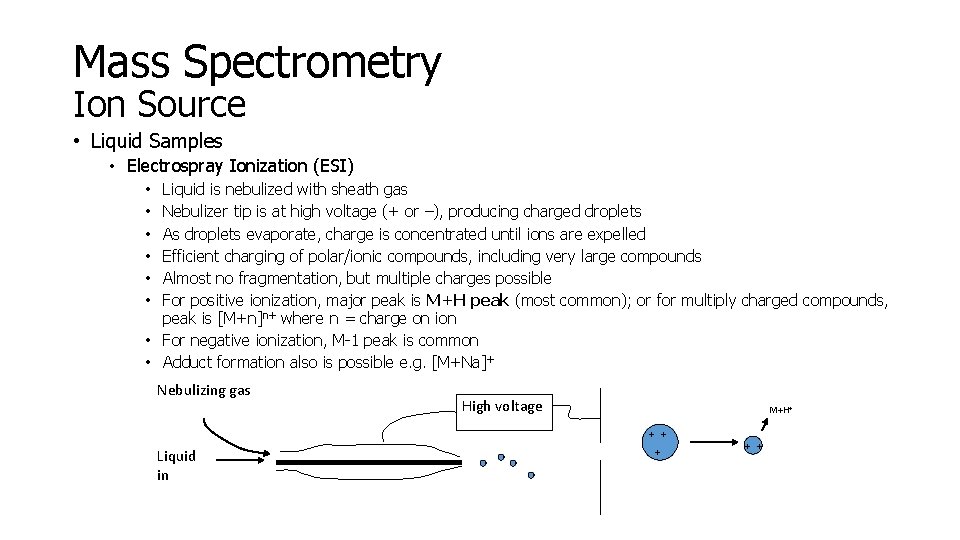 Mass Spectrometry Ion Source • Liquid Samples • Electrospray Ionization (ESI) Liquid is nebulized