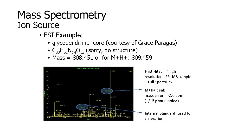 Mass Spectrometry Ion Source • ESI Example: • glycodendrimer core (courtesy of Grace Paragas)