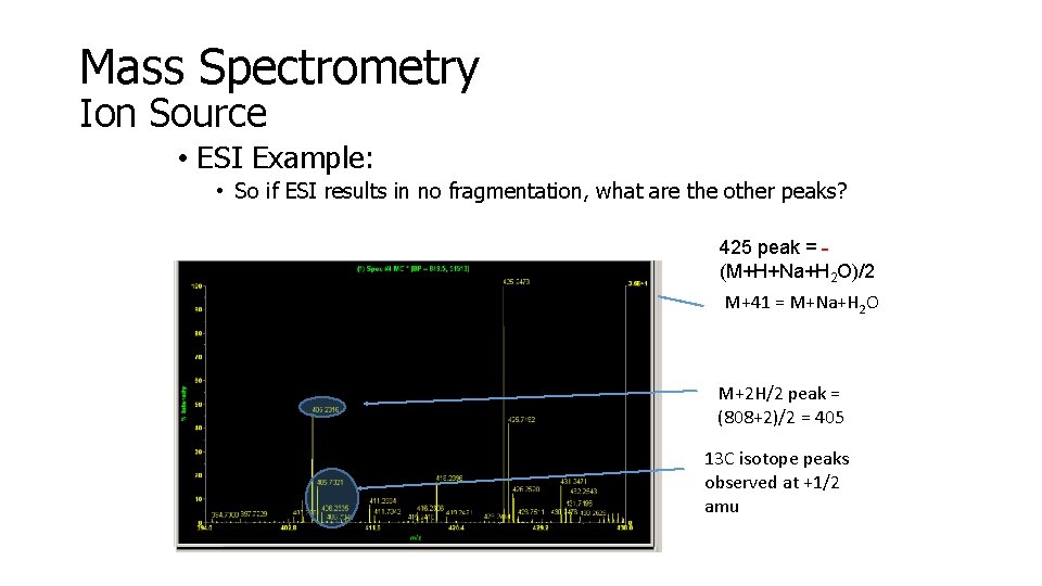 Mass Spectrometry Ion Source • ESI Example: • So if ESI results in no