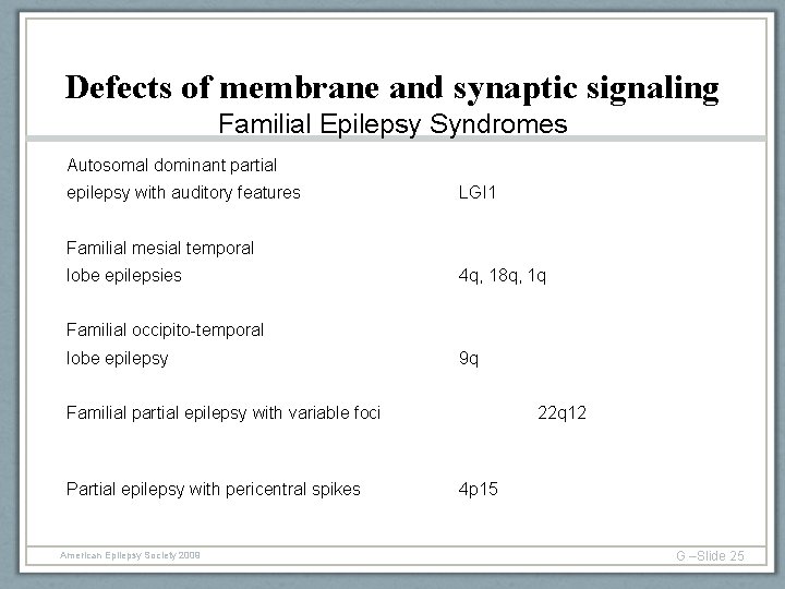 Defects of membrane and synaptic signaling Familial Epilepsy Syndromes Autosomal dominant partial epilepsy with