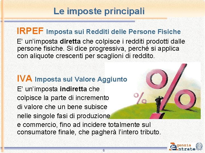 Le imposte principali IRPEF Imposta sui Redditi delle Persone Fisiche E’ un’imposta diretta che