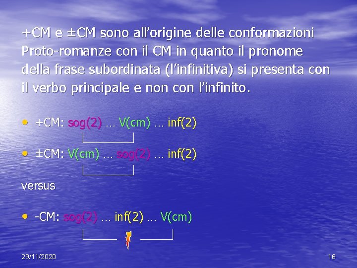 +CM e ±CM sono all’origine delle conformazioni Proto-romanze con il CM in quanto il +CM e ±CM sono all’origine delle conformazioni Proto-romanze con il CM in quanto il