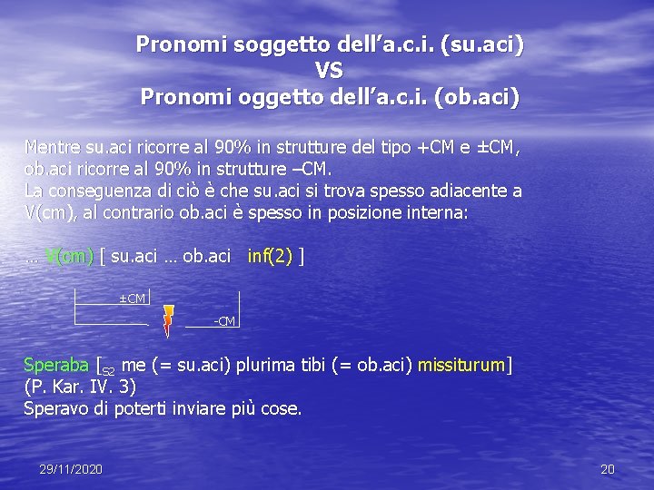 Pronomi soggetto dell’a. c. i. (su. aci) VS Pronomi oggetto dell’a. c. i. (ob. Pronomi soggetto dell’a. c. i. (su. aci) VS Pronomi oggetto dell’a. c. i. (ob.