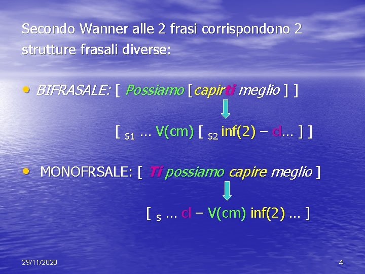 Secondo Wanner alle 2 frasi corrispondono 2 strutture frasali diverse: • BIFRASALE: [ Possiamo Secondo Wanner alle 2 frasi corrispondono 2 strutture frasali diverse: • BIFRASALE: [ Possiamo