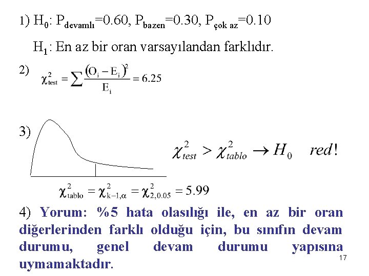 1) H 0: Pdevamlı=0. 60, Pbazen=0. 30, Pçok az=0. 10 H 1: En az