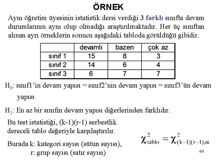 ÖRNEK Aynı öğretim üyesinin istatistik dersi verdiği 3 farklı sınıfta devam durumlarının aynı olup